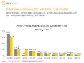 刷视频吃瓜软件是真的吗,刷视频吃瓜软件的真实性探究 第3张 刷视频吃瓜软件是真的吗,刷视频吃瓜软件的真实性探究 第3张